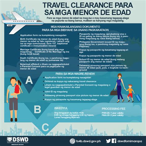 dswd mimaropa contact number|Travel Clearance for Minors .